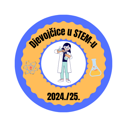 Izbor najboljeg loga za eTwinning projekt „Djevojčice u STEM-u“