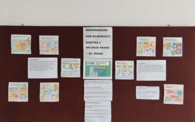 Međunarodni dan svjesnosti gubitka i bacanja hrane – 29. rujna