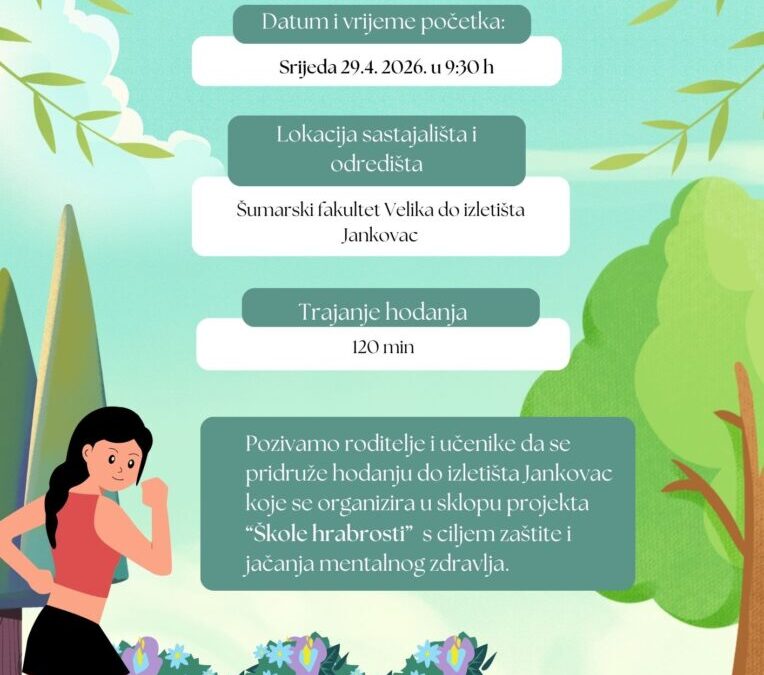 Aktivni za mentalno zdravlje